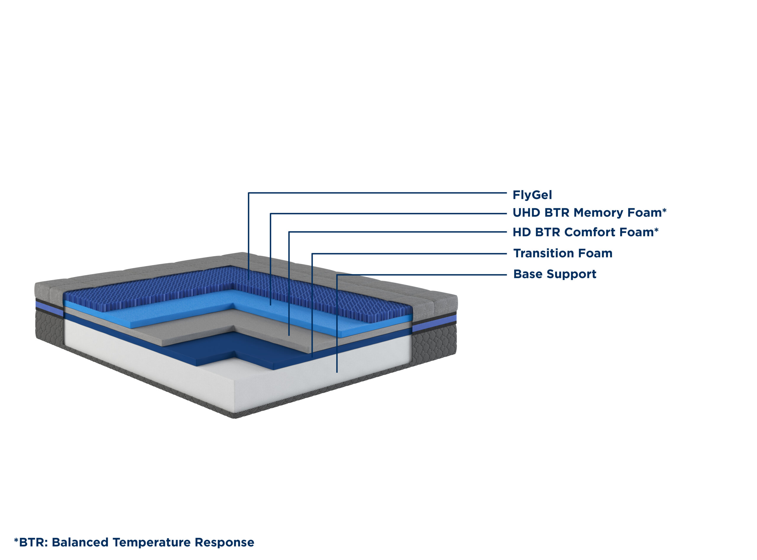 15-IN-CUTAWAY-W-CALLOUTS-100