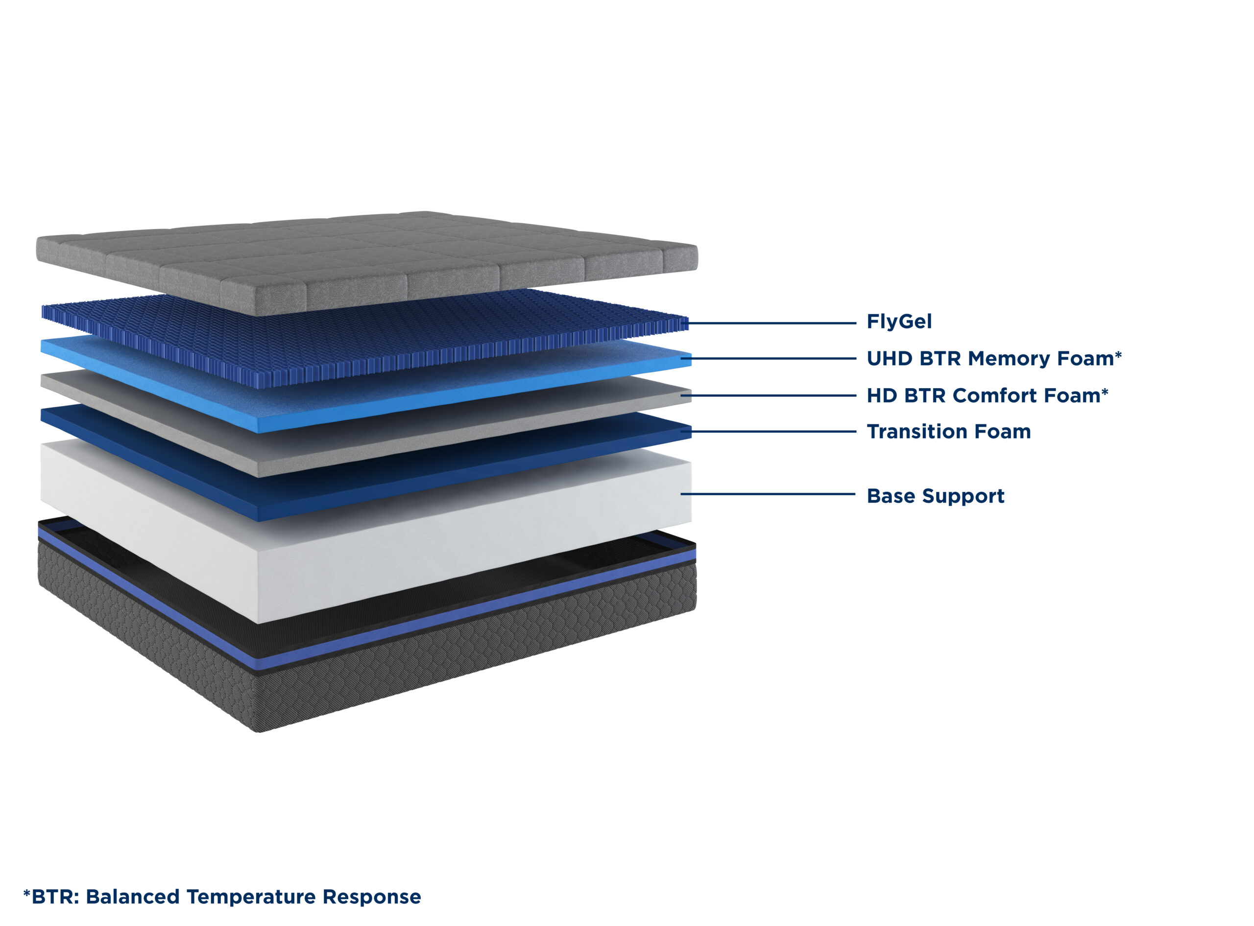 15-IN-EXPLODED-W-CALLOUTS-100